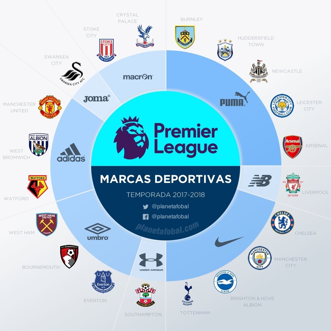 展示自己的 展示自己的