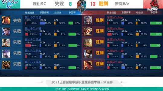 力和信心 力和信心