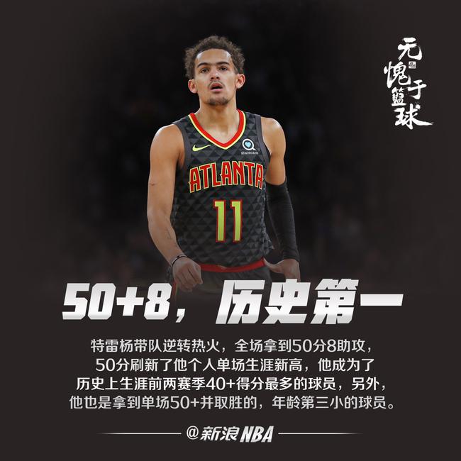 简化复盘思